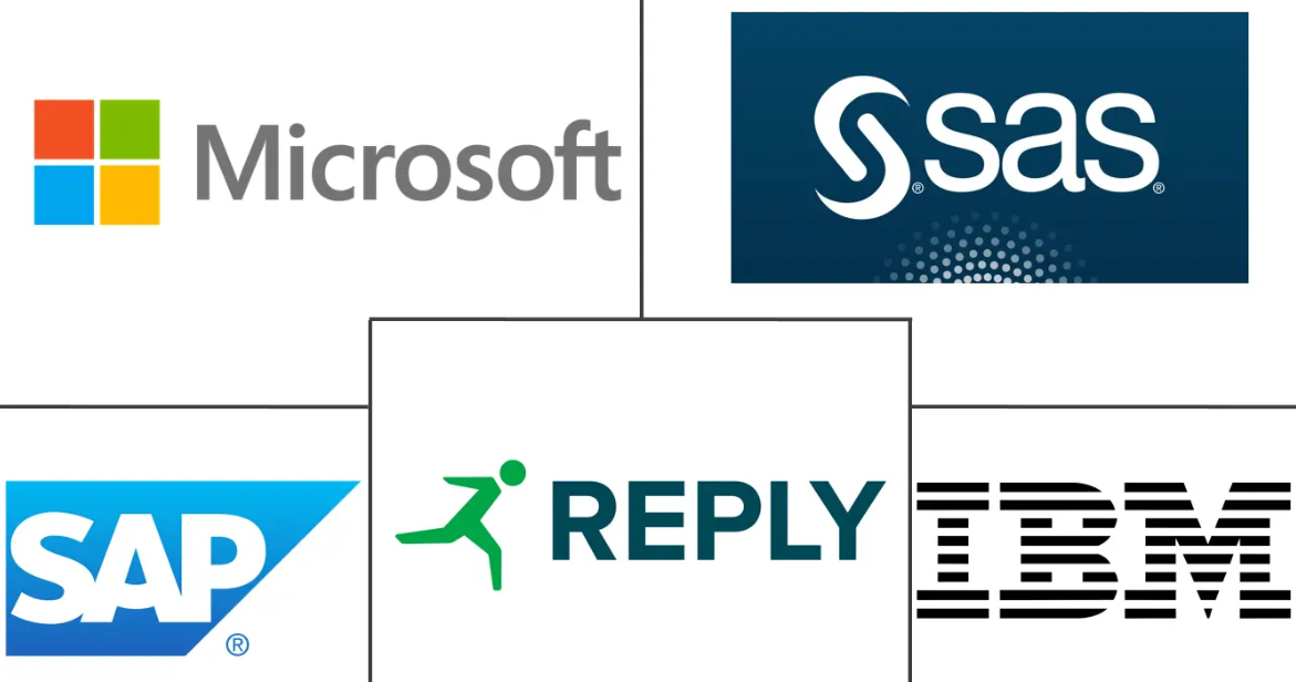 Major players in Big Data Market In The Automotive Industry industry